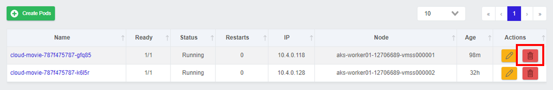 Delete a Kubernetes Resource
