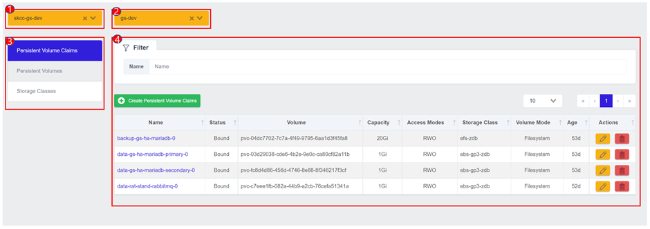 Kubernetes Resources List screen