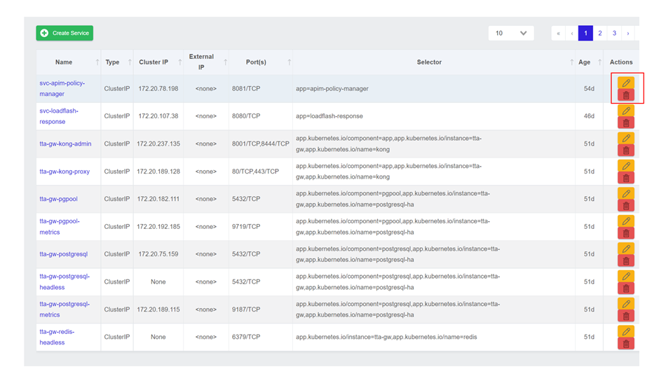 Delete action button on Kubernetes Resource List screen