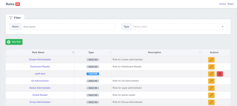 List Roles screen