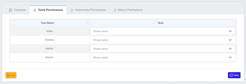Tools Permissions