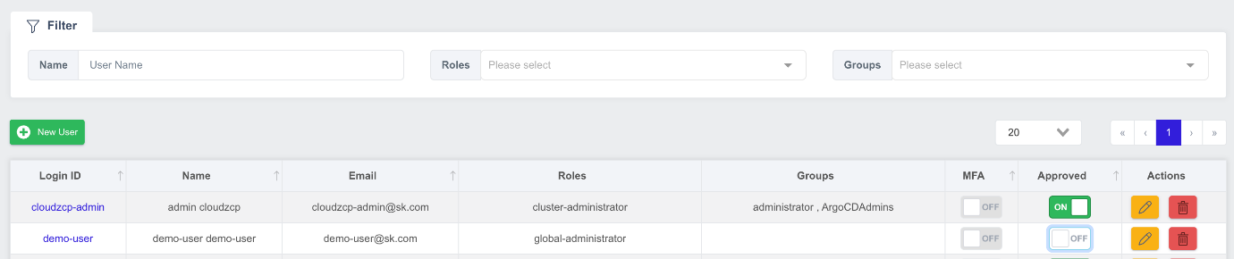 User Subscription Application Approval screen