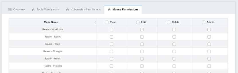 Menus Permissions