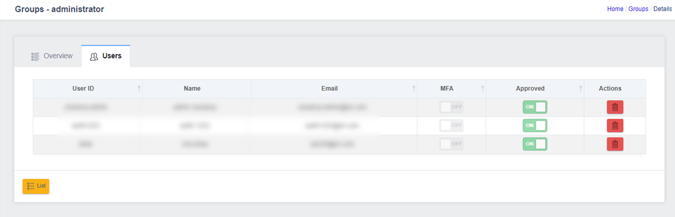 Group Users tab