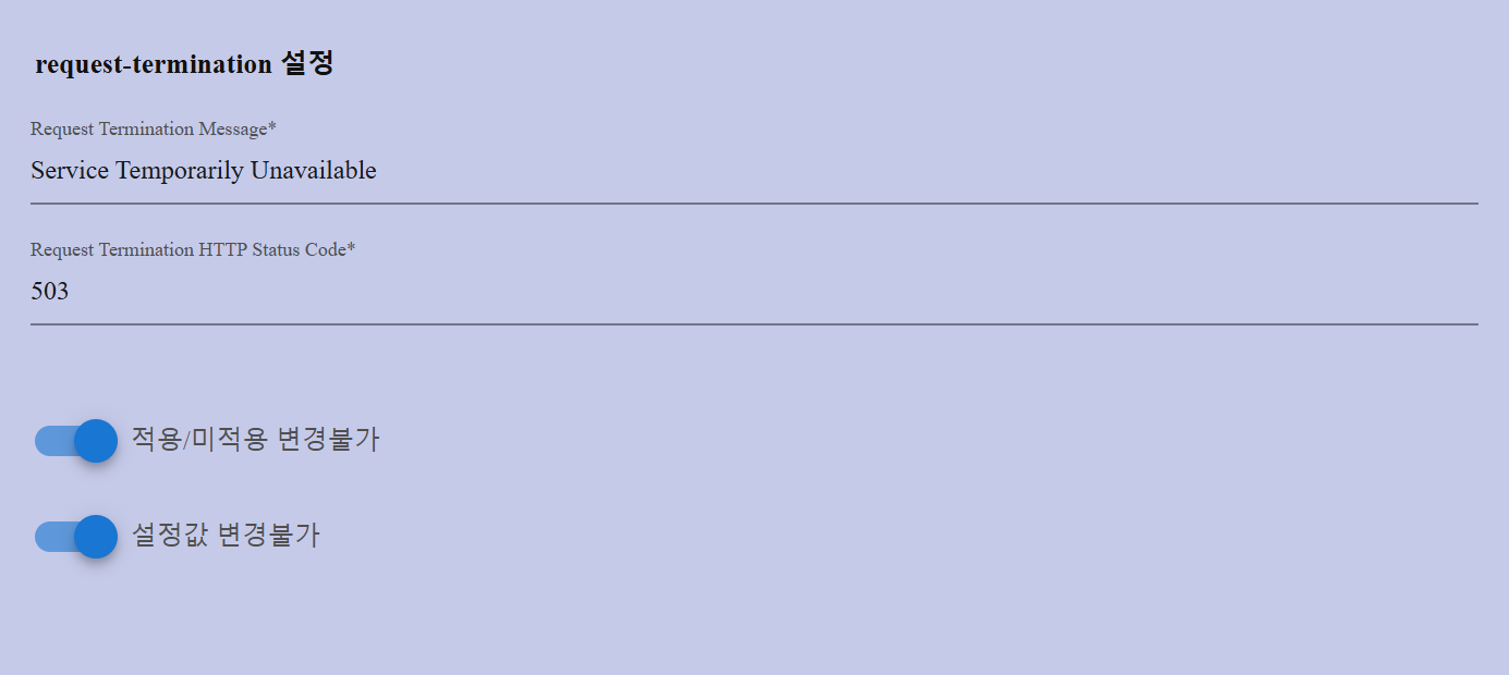 Request Termination