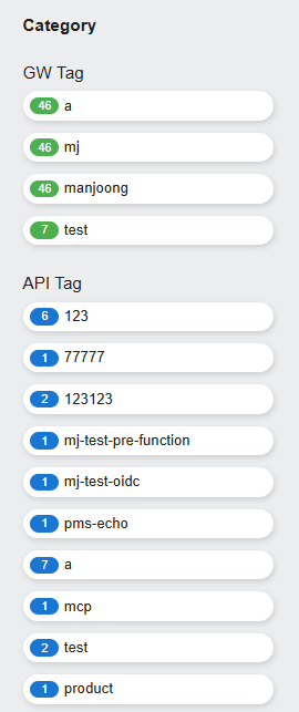 Tag Filter