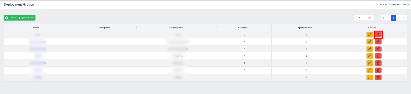 List View Screen of Deployment Group - Delete Action