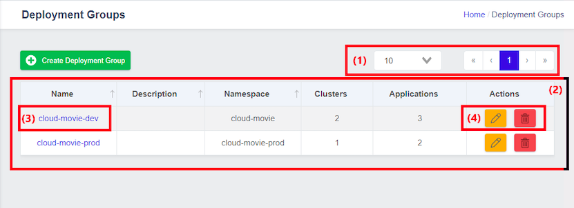 Deployment Group&#39;s Lookup List Screen